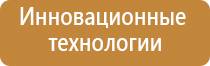 капли для глаз для улучшения зрения